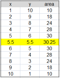 bread_depth_calcs